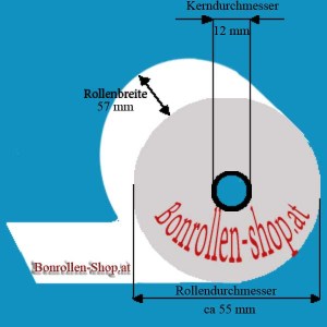 Bankomatrolle57x55x12_gross
