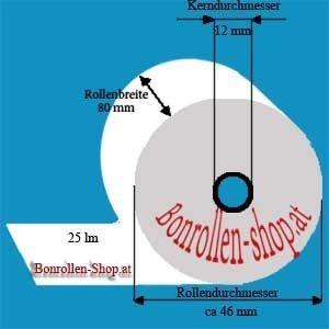 Thermorolle80x46x12klein_300x300